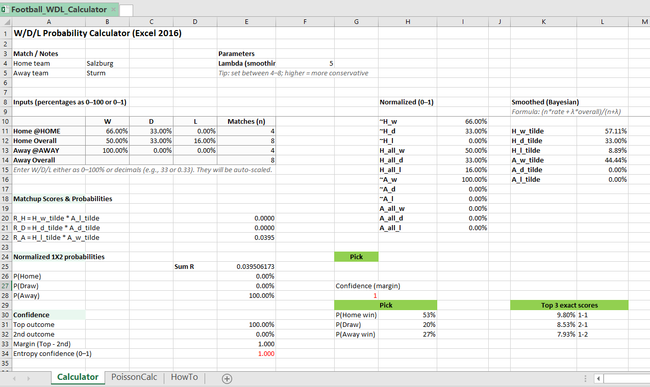 Football Calculator — Goals → Exact Score → 1X2 (no POISSON.DIST)