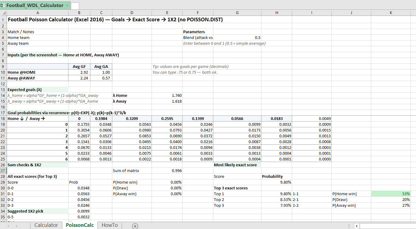 W/D/L Probability Calculator